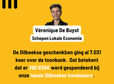 Dilbeekse geschenkbon gaat 7.031 keer over de toonbank 